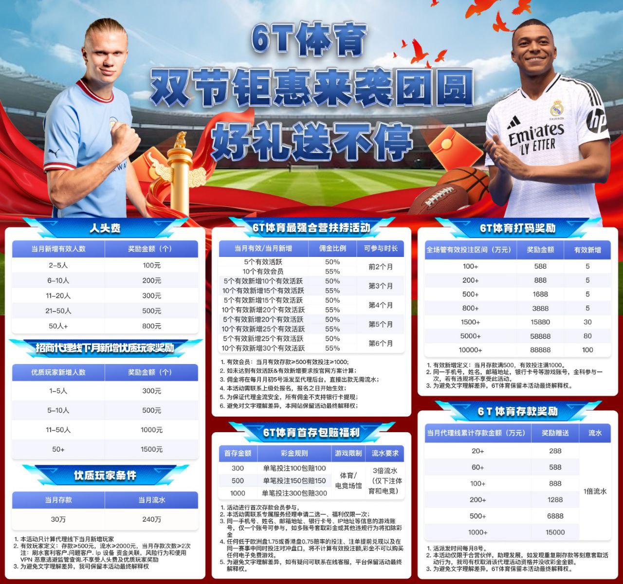 合营代理(图1) 合营代理(图1)